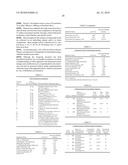 COMPOSITIONS AND METHODS FOR ENHANCED MUCOSAL DELIVERY OF PARATHYROID HORMONE diagram and image