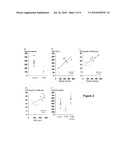 ANTICONVULSIVE PHARMACEUTICAL COMPOSITIONS diagram and image