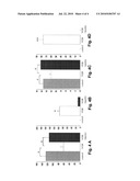 ANTICONVULSIVE PHARMACEUTICAL COMPOSITIONS diagram and image