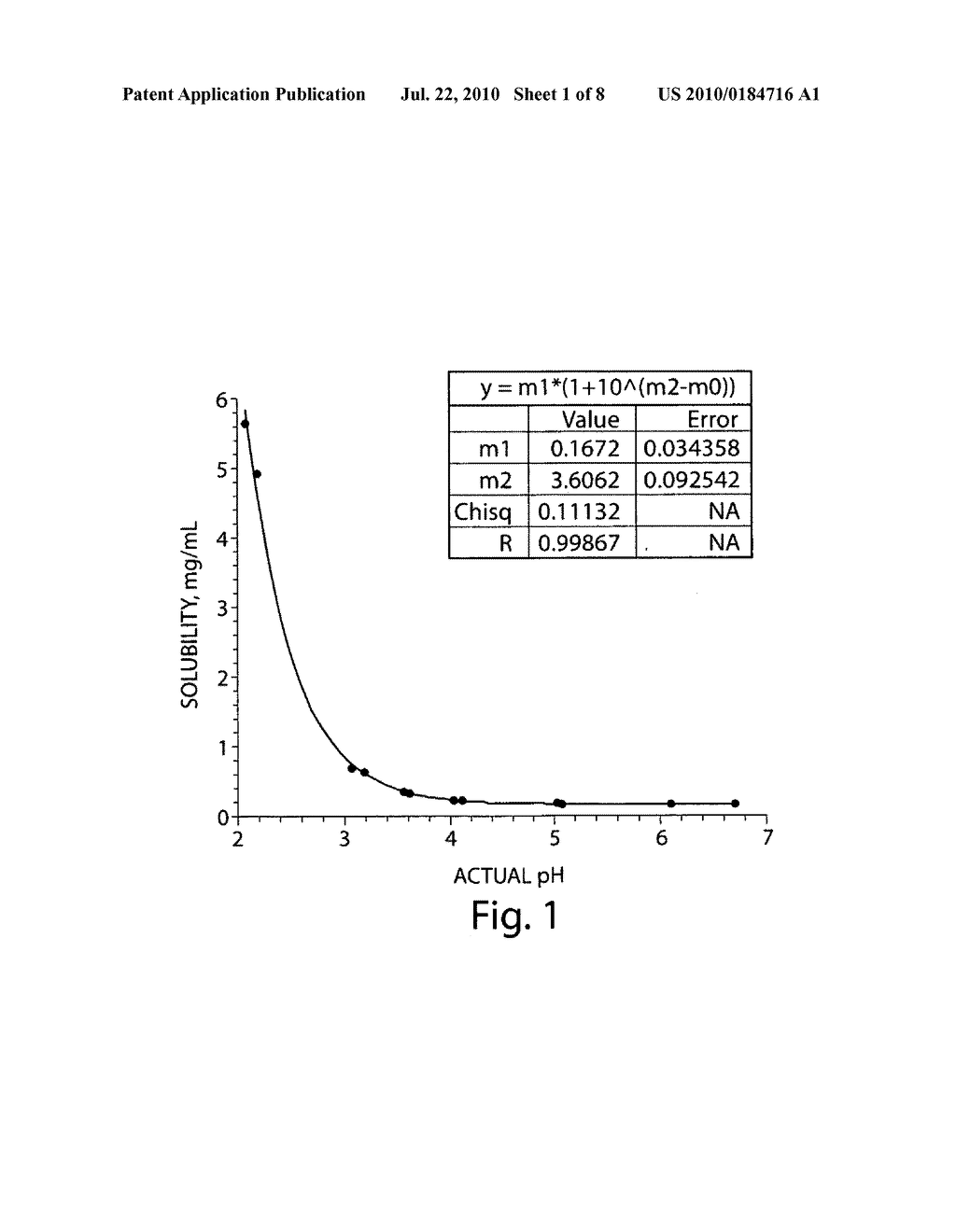 PHARMACEUTICAL COMPOSITIONS WITH SUPERIOR PRODUCT PERFORMANCE AND PATIENT COMPLIANCE - diagram, schematic, and image 02