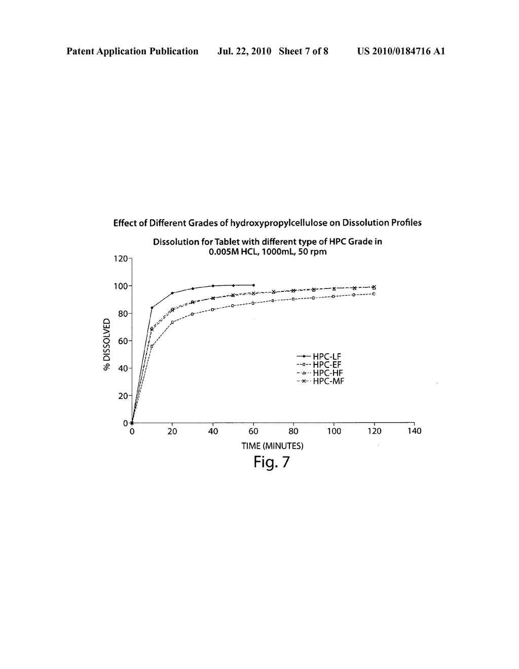 PHARMACEUTICAL COMPOSITIONS WITH SUPERIOR PRODUCT PERFORMANCE AND PATIENT COMPLIANCE - diagram, schematic, and image 08