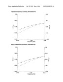 USE OF A NATURAL POLYSACCHARIDE GEL FOR THE PREPARATION OF AN INJECTABLE FORMULATION FOR TREATMENT OF ARTICULAR DEGENERATION diagram and image