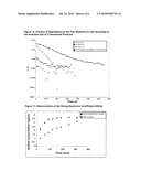 USE OF A NATURAL POLYSACCHARIDE GEL FOR THE PREPARATION OF AN INJECTABLE FORMULATION FOR TREATMENT OF ARTICULAR DEGENERATION diagram and image