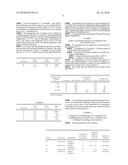 USE OF A NATURAL POLYSACCHARIDE GEL FOR THE PREPARATION OF AN INJECTABLE FORMULATION FOR TREATMENT OF ARTICULAR DEGENERATION diagram and image