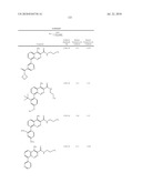 Uses of cinnoline compounds to treat schizophrenia diagram and image