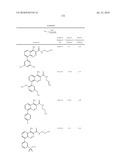 Uses of cinnoline compounds to treat schizophrenia diagram and image