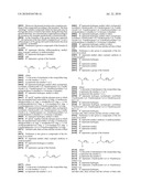 SUBSTITUTED OXAZOLIDINONES AND THEIR USE diagram and image