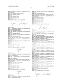 SUBSTITUTED OXAZOLIDINONES AND THEIR USE diagram and image