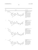 SUBSTITUTED OXAZOLIDINONES AND THEIR USE diagram and image