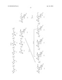 LINCOSAMIDE DERIVATIVES AND ANTIMICROBIAL AGENTS COMPRISING THE SAME AS ACTIVE INGREDIENT diagram and image