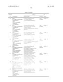 LINCOSAMIDE DERIVATIVES AND ANTIMICROBIAL AGENTS COMPRISING THE SAME AS ACTIVE INGREDIENT diagram and image