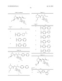 LINCOSAMIDE DERIVATIVES AND ANTIMICROBIAL AGENTS COMPRISING THE SAME AS ACTIVE INGREDIENT diagram and image