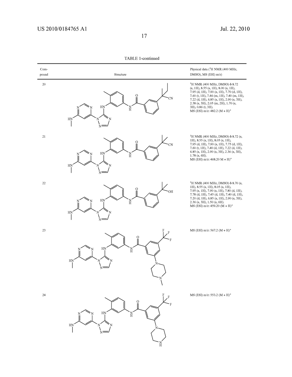 Protein Kinase Inhibitors and Methods for Using Thereof - diagram, schematic, and image 18