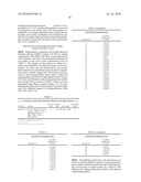 APOPTOSIS-INDUCING AGENTS FOR THE TREATMENT OF CANCER AND IMMUNE AND AUTOIMMUNE DISEASES diagram and image