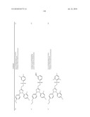 SULFONAMIDE SUBSTITUTED PYRAZOLINE COMPOUNDS, THEIR PREPARATION AND USE AS CB1 MODULATORS diagram and image