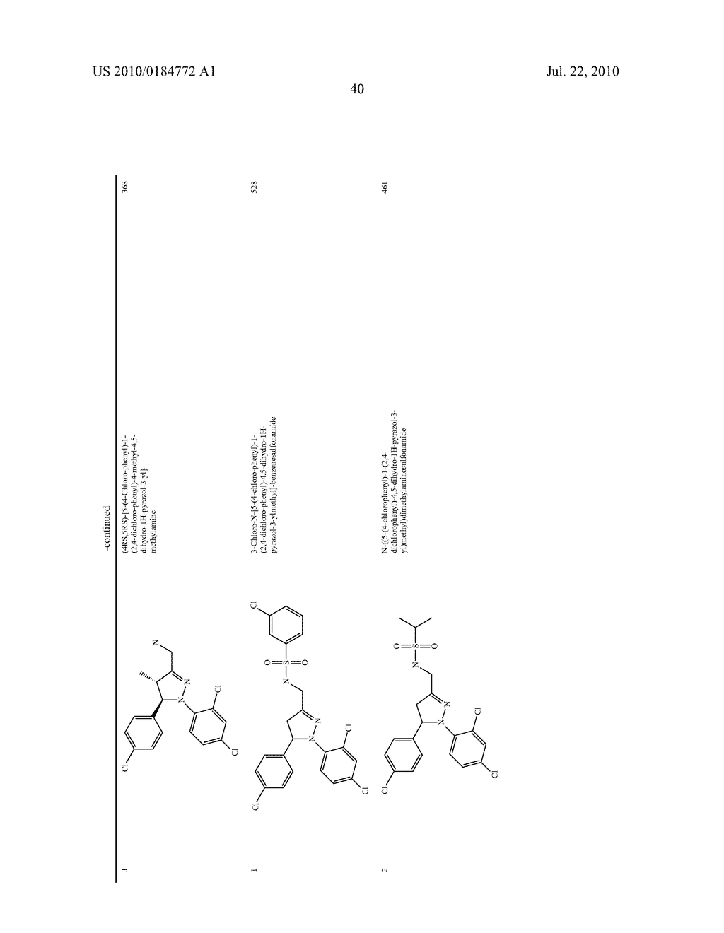 SULFONAMIDE SUBSTITUTED PYRAZOLINE COMPOUNDS, THEIR PREPARATION AND USE AS CB1 MODULATORS - diagram, schematic, and image 43