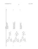 SULFONAMIDE SUBSTITUTED PYRAZOLINE COMPOUNDS, THEIR PREPARATION AND USE AS CB1 MODULATORS diagram and image