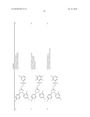 SULFONAMIDE SUBSTITUTED PYRAZOLINE COMPOUNDS, THEIR PREPARATION AND USE AS CB1 MODULATORS diagram and image