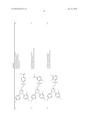 SULFONAMIDE SUBSTITUTED PYRAZOLINE COMPOUNDS, THEIR PREPARATION AND USE AS CB1 MODULATORS diagram and image