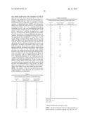 FUSED BICYCLIC PYRIMIDINES diagram and image