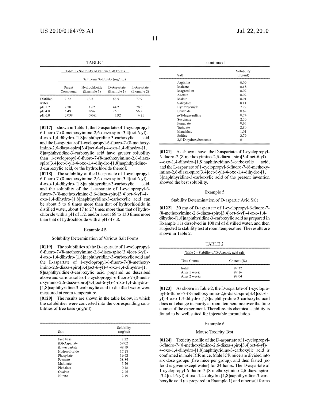 ASPARTATE OF 1-CYCLOPROPYL-6-FLUORO-7-(8-METHOXYIMINO-2,6-DIAZA-SPIRO[3.4]OCT-6-YL)-4-- OXO-1,4-DIHYDRO-[1,8]NAPHTHYRIDINE-3-CARBOXYLIC ACID, METHOD FOR PREPARING THE SAME, AND ANTIMICROBIAL PHARMACEUTICAL COMPOSITION COMPRISING THE SAME - diagram, schematic, and image 12