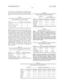 ASPARTATE OF 1-CYCLOPROPYL-6-FLUORO-7-(8-METHOXYIMINO-2,6-DIAZA-SPIRO[3.4]OCT-6-YL)-4-- OXO-1,4-DIHYDRO-[1,8]NAPHTHYRIDINE-3-CARBOXYLIC ACID, METHOD FOR PREPARING THE SAME, AND ANTIMICROBIAL PHARMACEUTICAL COMPOSITION COMPRISING THE SAME diagram and image