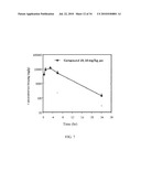 FUSED AMINO PYRIDINES FOR THE TREATMENT OF BRAIN TUMORS diagram and image