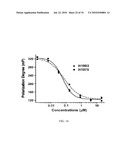 FUSED AMINO PYRIDINES FOR THE TREATMENT OF BRAIN TUMORS diagram and image