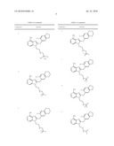 FUSED AMINO PYRIDINES FOR THE TREATMENT OF BRAIN TUMORS diagram and image