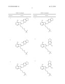 FUSED AMINO PYRIDINES FOR THE TREATMENT OF BRAIN TUMORS diagram and image