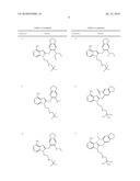 FUSED AMINO PYRIDINES FOR THE TREATMENT OF BRAIN TUMORS diagram and image