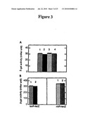 METHODS FOR THE PREVENTION OR TREATMENT OF BACTERIAL AND FUNGAL INFECTIONS diagram and image