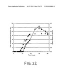 METHODS FOR THE PREVENTION OR TREATMENT OF BACTERIAL AND FUNGAL INFECTIONS diagram and image