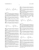 AGONISTS OF PEROXISOME PROLIFERATOR ACTIVATED RECEPTOR-ALPHA diagram and image