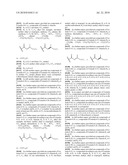 AGONISTS OF PEROXISOME PROLIFERATOR ACTIVATED RECEPTOR-ALPHA diagram and image