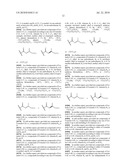 AGONISTS OF PEROXISOME PROLIFERATOR ACTIVATED RECEPTOR-ALPHA diagram and image