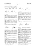 AGONISTS OF PEROXISOME PROLIFERATOR ACTIVATED RECEPTOR-ALPHA diagram and image