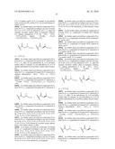 AGONISTS OF PEROXISOME PROLIFERATOR ACTIVATED RECEPTOR-ALPHA diagram and image