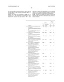 AGONISTS OF PEROXISOME PROLIFERATOR ACTIVATED RECEPTOR-ALPHA diagram and image