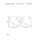 PHOTOSENSITIZERS FOR TARGETED PHOTODYNAMIC THERAPY diagram and image