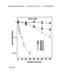 PHOTOSENSITIZERS FOR TARGETED PHOTODYNAMIC THERAPY diagram and image