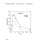 PHOTOSENSITIZERS FOR TARGETED PHOTODYNAMIC THERAPY diagram and image