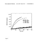 PHOTOSENSITIZERS FOR TARGETED PHOTODYNAMIC THERAPY diagram and image