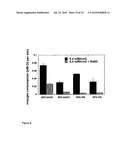 PHOTOSENSITIZERS FOR TARGETED PHOTODYNAMIC THERAPY diagram and image