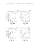 METHODS AND COMPOSITIONS FOR ENHANCING THE EFFICACY AND SPECIFICITY OF RNA SILENCING diagram and image