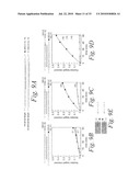 METHODS AND COMPOSITIONS FOR ENHANCING THE EFFICACY AND SPECIFICITY OF RNA SILENCING diagram and image