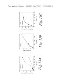 METHODS AND COMPOSITIONS FOR ENHANCING THE EFFICACY AND SPECIFICITY OF RNA SILENCING diagram and image