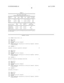 METHODS AND COMPOSITIONS FOR ENHANCING THE EFFICACY AND SPECIFICITY OF RNA SILENCING diagram and image