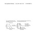 Construction of Recombinant Virus Vaccines by Direct Transposon-Mediated Insertion of Foreign Immunologic Determinants into Vector Virus Proteins diagram and image