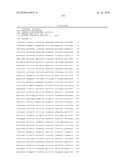 Devices, Systems and Methods for Improving Memory and/or Cognitive Function Through Brain Delivery of Sirna diagram and image